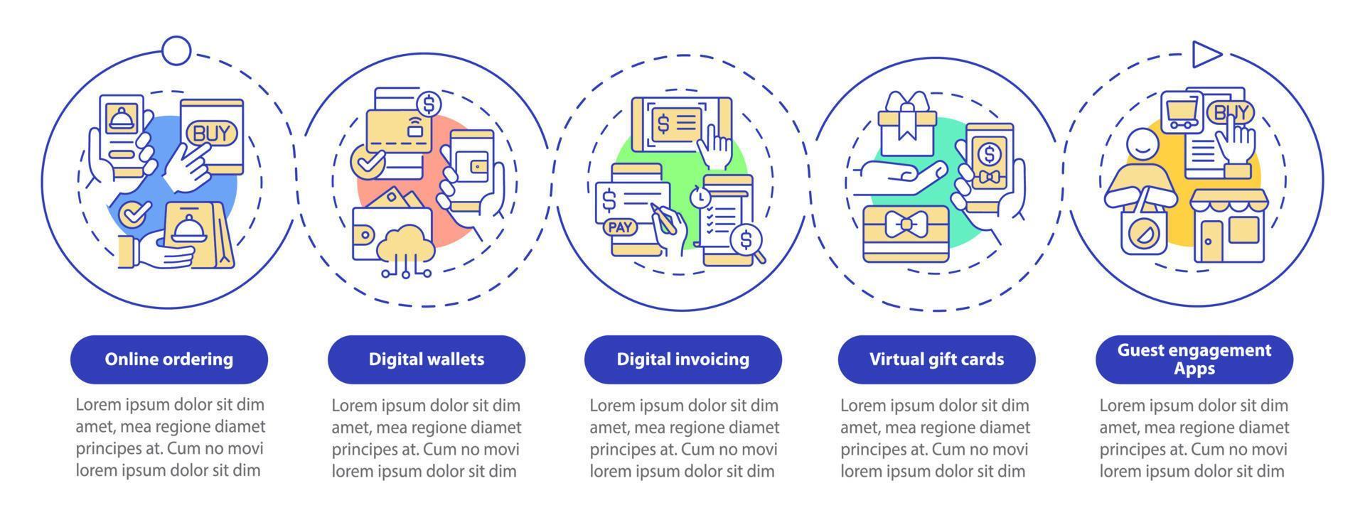 Contactless solution examples loop infographic template. Data visualization with 5 steps. Process timeline info chart. Workflow layout with line icons. Myriad Pro-Bold, Regular fonts used vector
