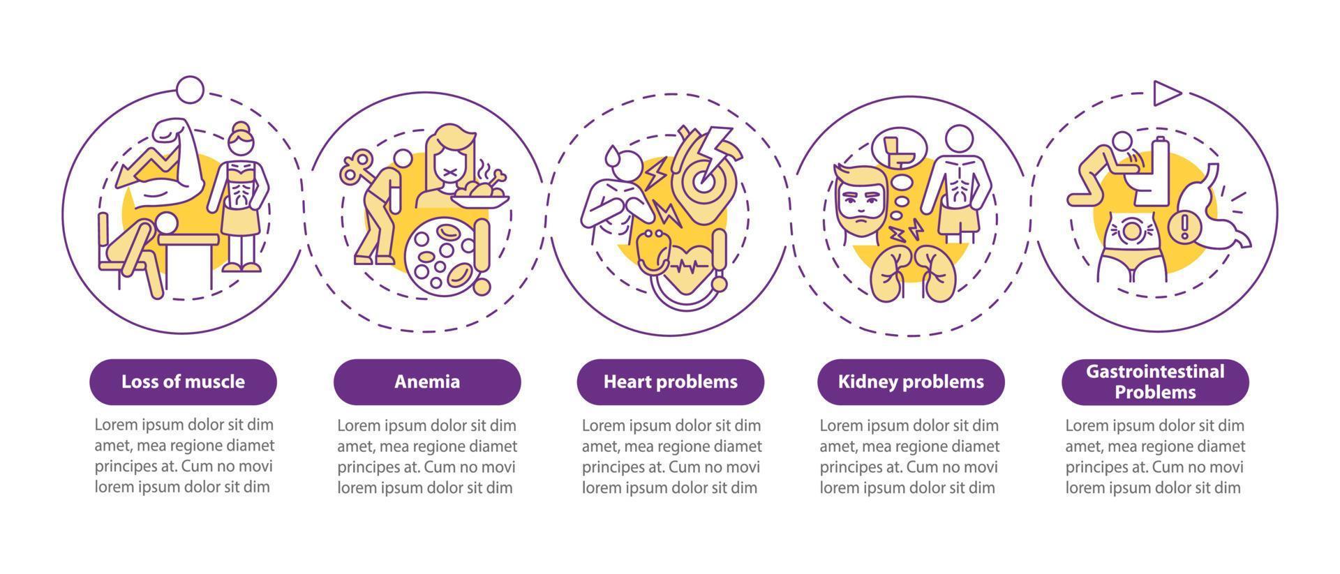 Anorexia complications purple circle infographic template. Data visualization with 5 steps. Process timeline info chart. Workflow layout with line icons. Myriad Pro-Bold, Regular fonts used vector