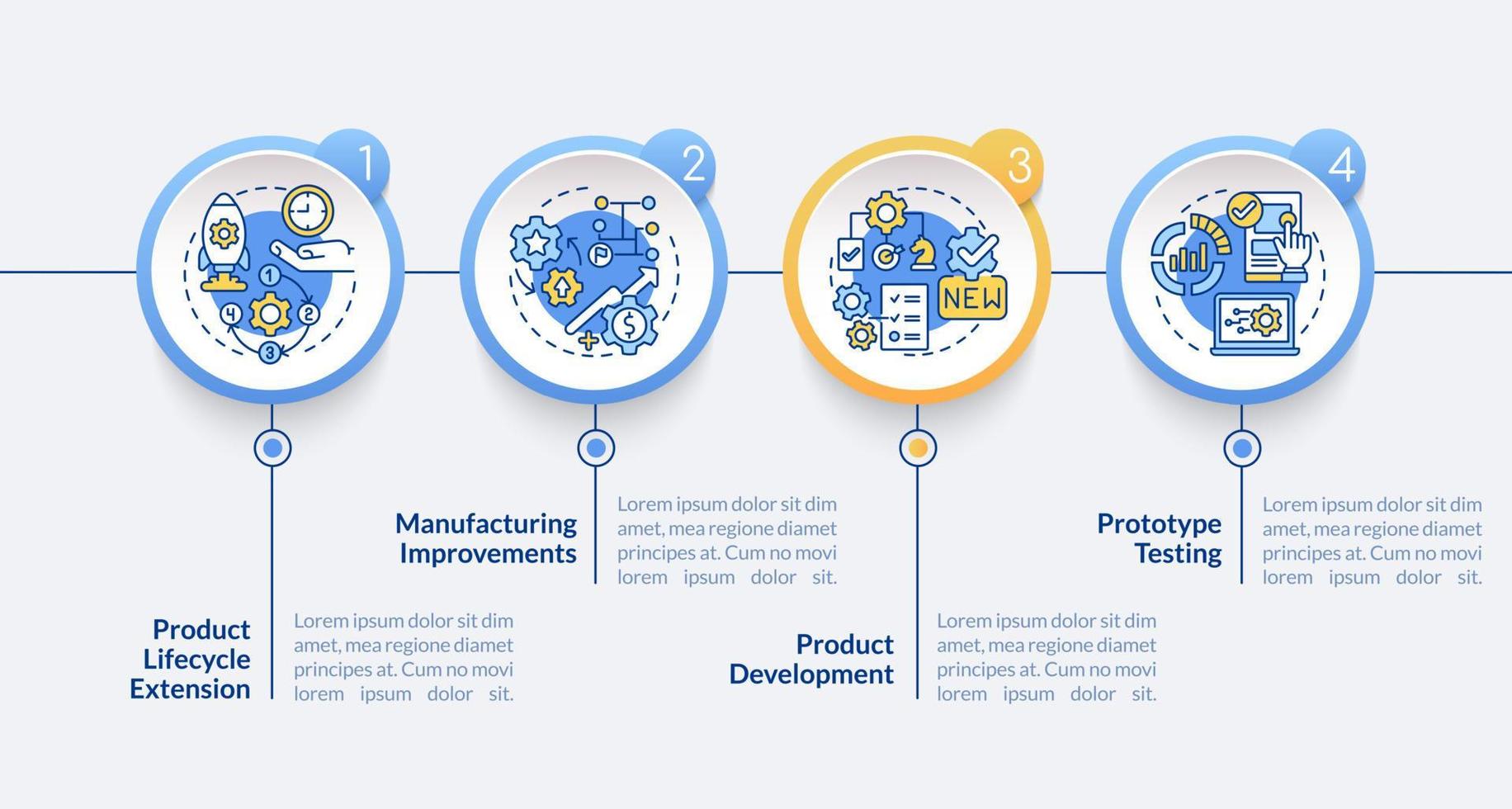 Digital twin applications circle infographic template. Manufacturing. Data visualization with 4 steps. Process timeline info chart. Workflow layout with line icons. Lato-Bold, Regular fonts used vector