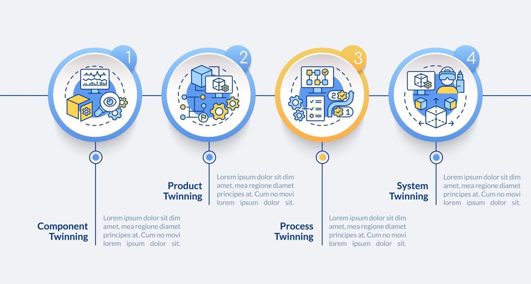Digital twin levels circle infographic template. Component twinning. Data visualization with 4 steps. Process timeline info chart. Workflow layout with line icons. Lato-Bold, Regular fonts used vector