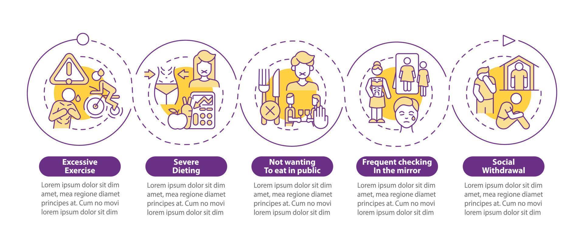 Anorexia behavioral symptoms purple circle infographic template. Data visualization with 5 steps. Process timeline info chart. Workflow layout with line icons. Myriad Pro-Bold, Regular fonts used vector