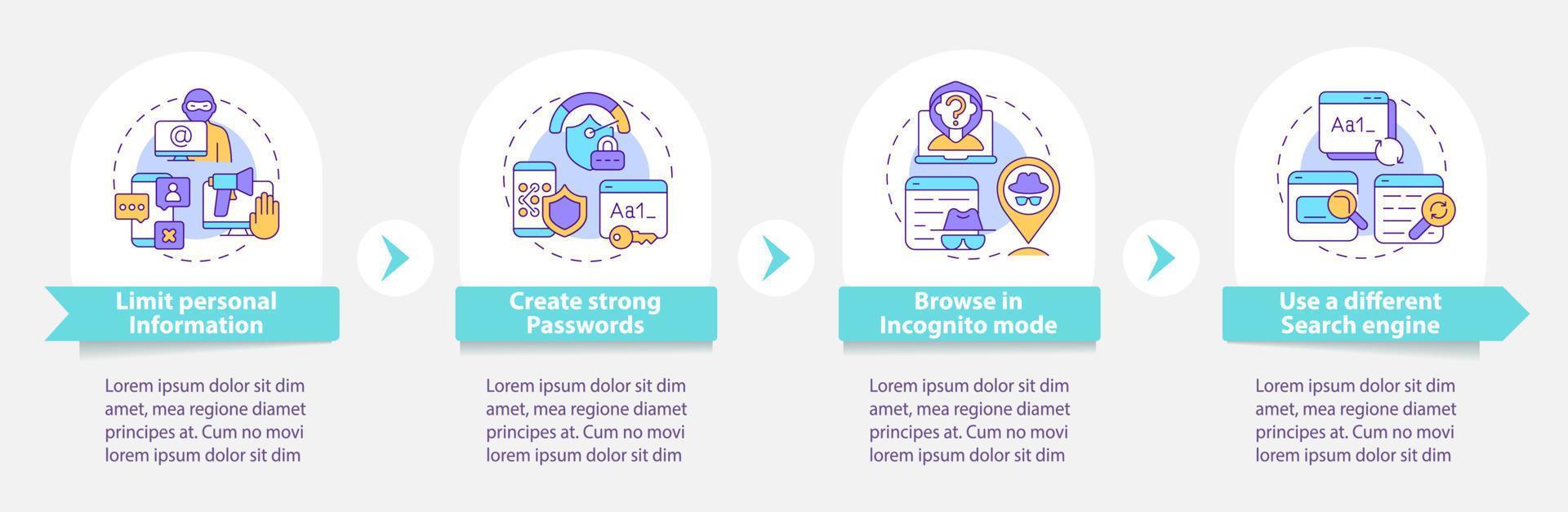 Protect personal information vector infographic template. Safety presentation outline design elements. Data visualization with four steps. Process timeline info chart. Workflow layout with line icons