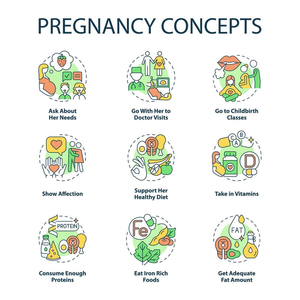 Pregnancy concept icons set. Expecting mother needs idea thin line color illustrations. Go with her to doctor visit. Childbirth class. Show affection. Vector isolated outline drawings. Editable stroke
