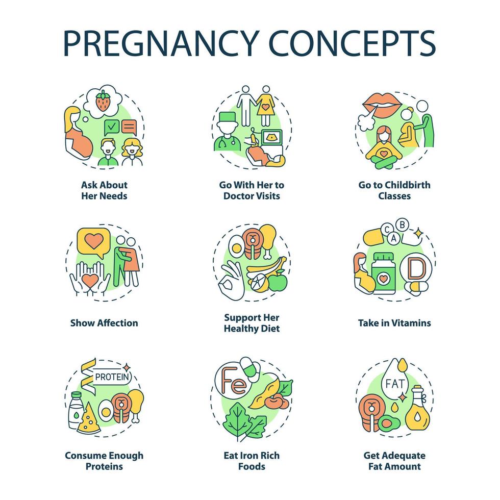 Pregnancy concept icons set. Expecting mother needs idea thin line color illustrations. Go with her to doctor visit. Childbirth class. Show affection. Vector isolated outline drawings. Editable stroke