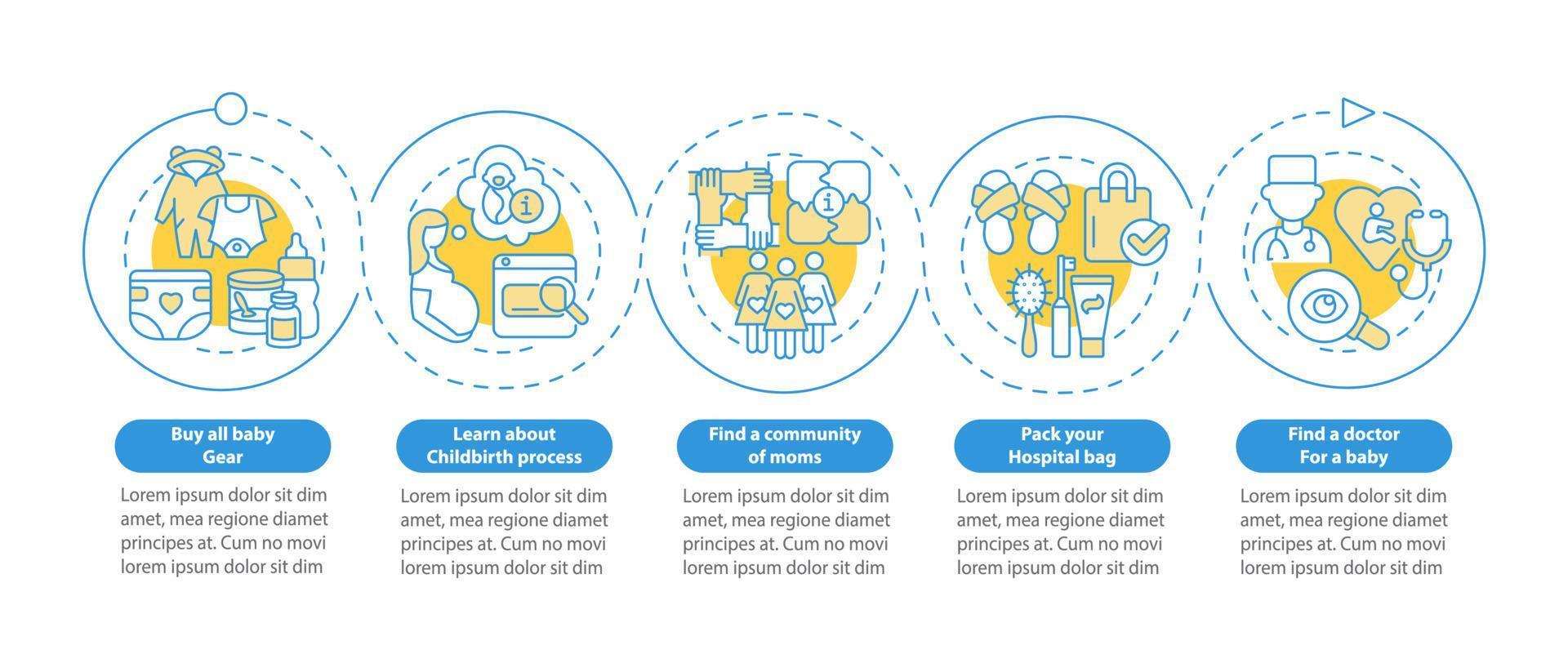 Preparing for newborn arrival vector infographic template. Baby gear presentation outline design elements. Data visualization with 5 steps. Process timeline info chart. Workflow layout with line icons