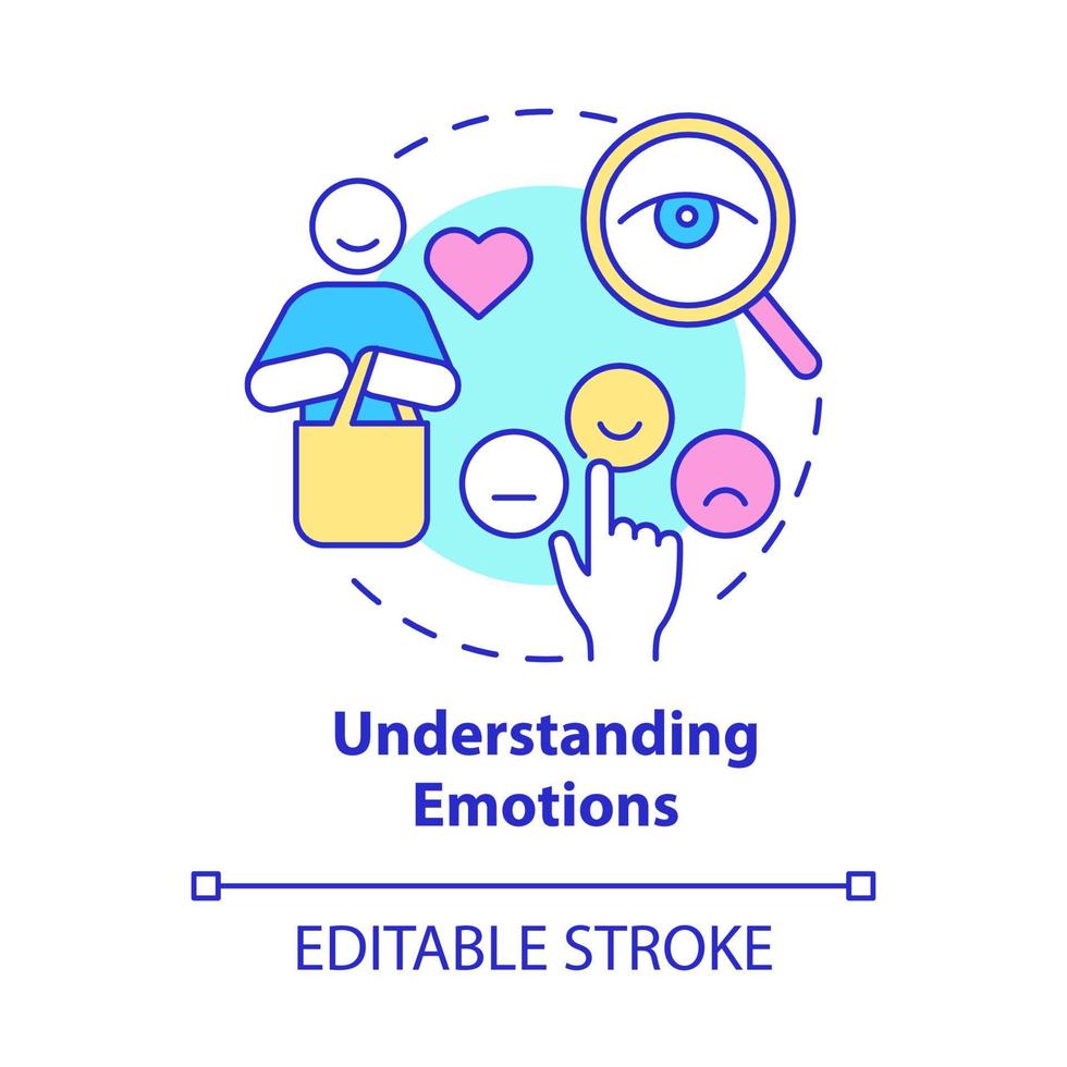 Understanding emotions concept icon. Customer face expression analysis. Emotional marketing abstract idea thin line illustration. Vector isolated outline color drawing. Editable stroke