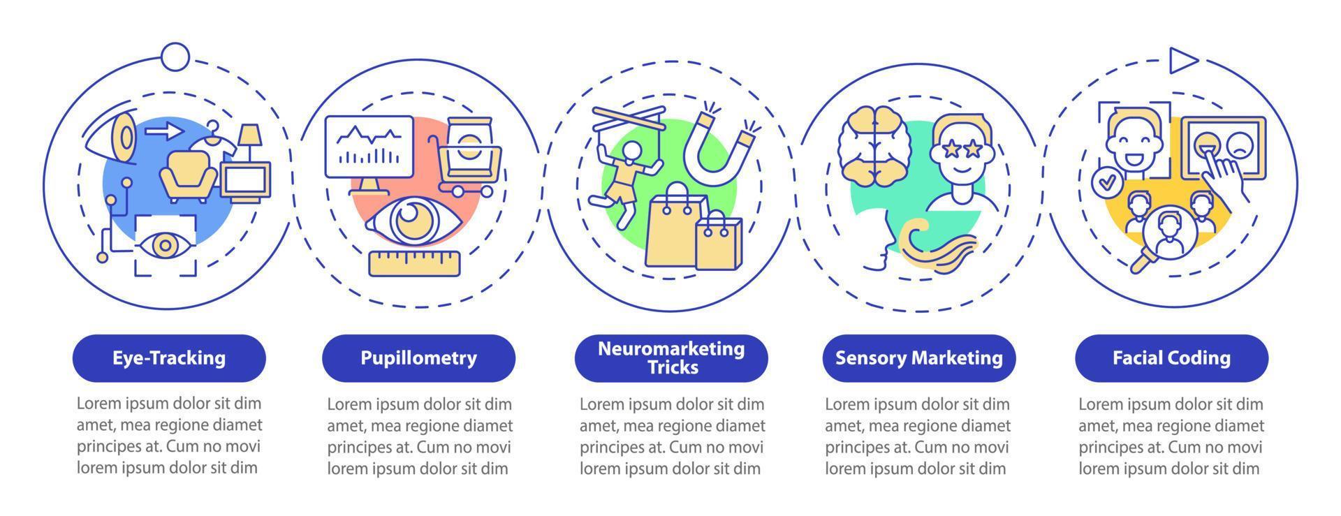 plantilla infográfica vectorial de trucos de neurociencia. elementos de diseño de esquema de presentación de pupilometría. visualización de datos con 5 pasos. gráfico de información de la línea de tiempo del proceso. diseño de flujo de trabajo con iconos de línea vector