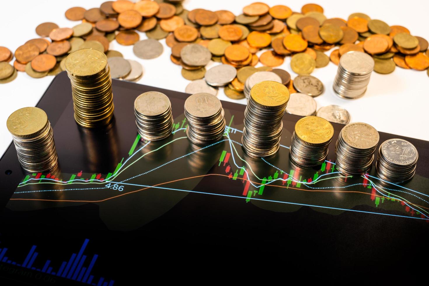 The coins are arranged differently on the tablet,Investment is risky, Business and finance concept. photo