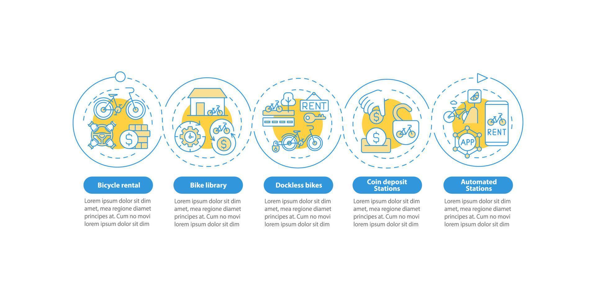 Bike-share categorization vector infographic template. Bike library presentation outline design elements. Data visualization with 5 steps. Process timeline info chart. Workflow layout with line icons