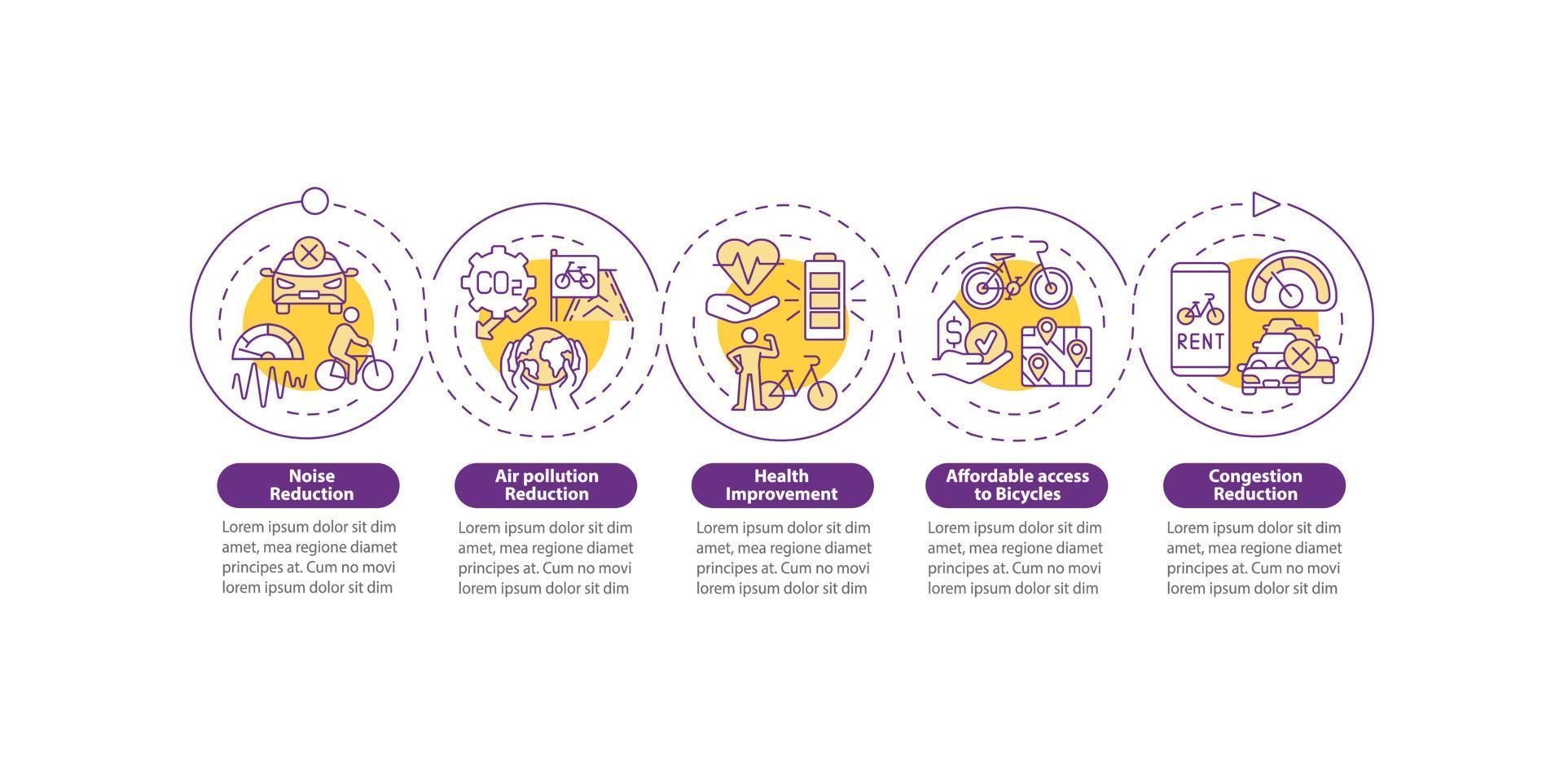 Bicycle share scheme goals vector infographic template. Health presentation outline design elements. Data visualization with 5 steps. Process timeline info chart. Workflow layout with line icons