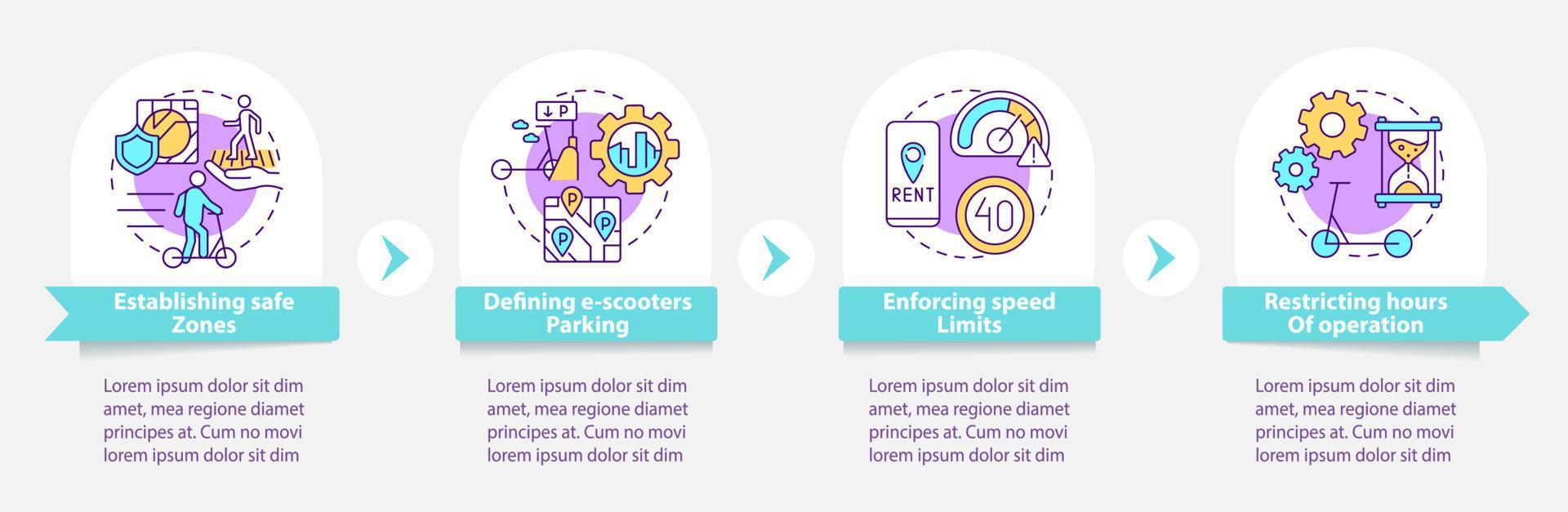 Plantilla infográfica vectorial de regulaciones para compartir bicicletas. la velocidad limita los elementos de diseño del esquema de presentación. visualización de datos con 4 pasos. gráfico de información de la línea de tiempo del proceso. diseño de flujo de trabajo con iconos de línea vector