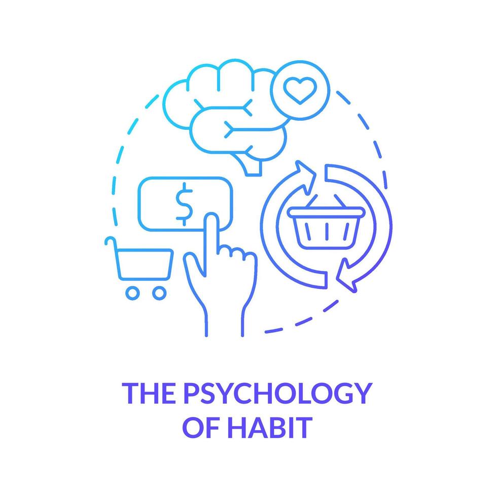 Psychology of consumer habit concept icon. Customers regular purchasing habit. Consumer brand addiction abstract idea thin line illustration. Vector isolated outline color drawing