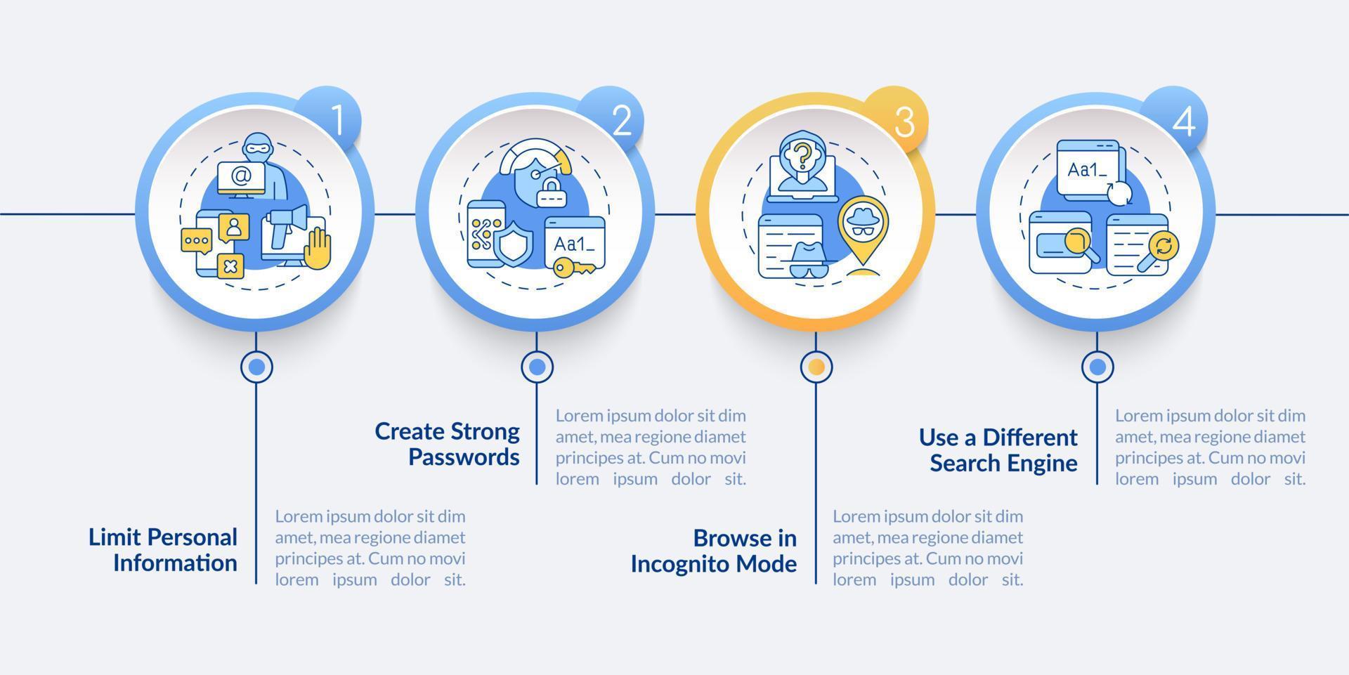 Privacy protection online tips vector infographic template. Data presentation outline design elements. Data visualization with four steps. Process timeline info chart. Workflow layout with line icons