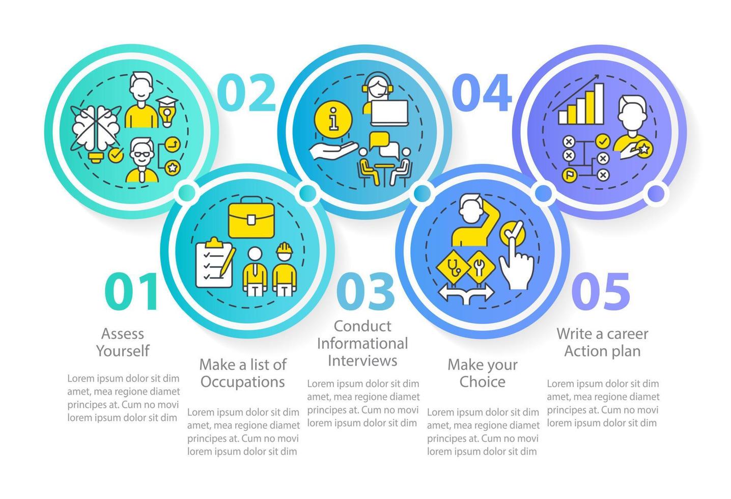 Steps to find right occupation circle infographic template. Make choice. Data visualization with 5 steps. Process timeline info chart. Workflow layout with line icons. Myriad Pro-Regular font used vector