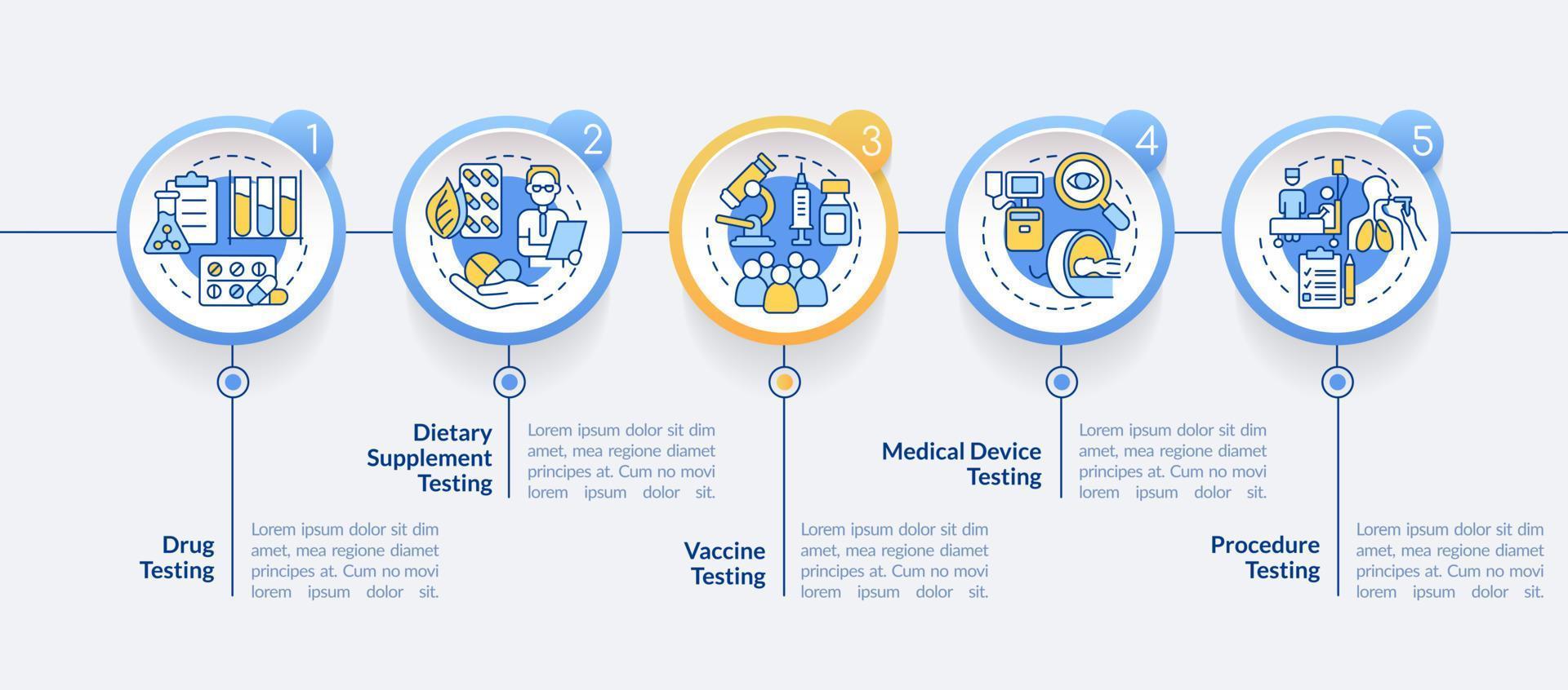 Things to be tested circle infographic template. Investigation work. Data visualization with 5 steps. Process timeline info chart. Workflow layout with line icons. Myriad Pro-Bold, Regular fonts used vector