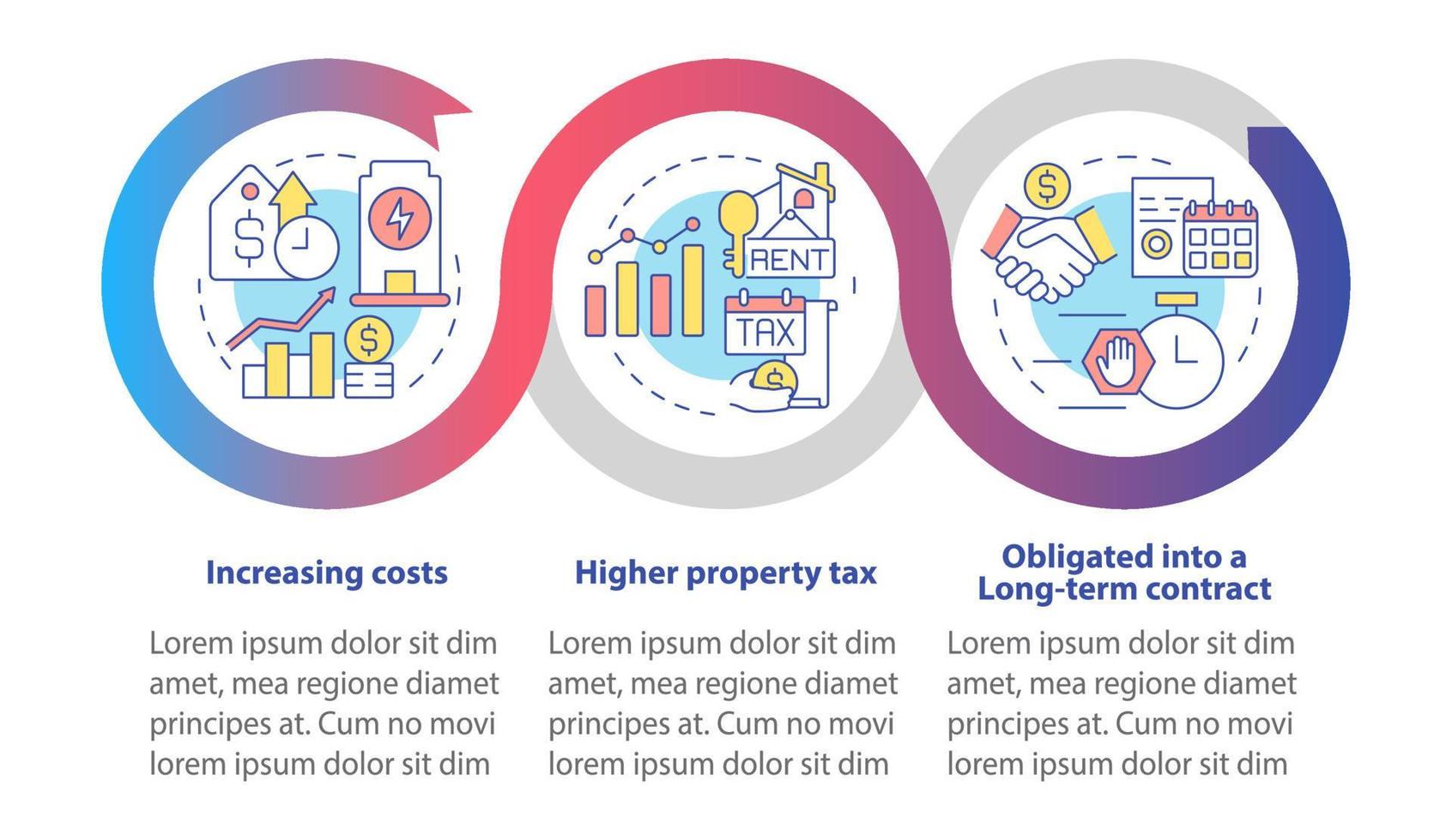 desventajas de la plantilla infográfica de bucle ppa. problemas del comprador. visualización de datos con 3 pasos. gráfico de información de la línea de tiempo del proceso. diseño de flujo de trabajo con iconos de línea. lato-negrita, fuentes regulares utilizadas vector