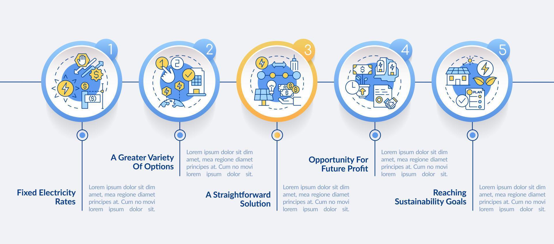 Pros de la plantilla infográfica del círculo ppa. beneficios del cliente. visualización de datos con 5 pasos. gráfico de información de la línea de tiempo del proceso. diseño de flujo de trabajo con iconos de línea. lato-negrita, fuentes regulares utilizadas vector