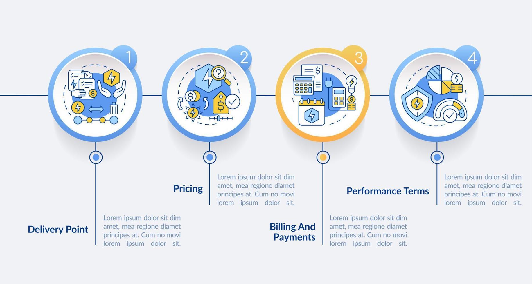 PPA sales circle infographic template. Financial terms. Data visualization with 4 steps. Process timeline info chart. Workflow layout with line icons. Lato-Bold, Regular fonts used vector