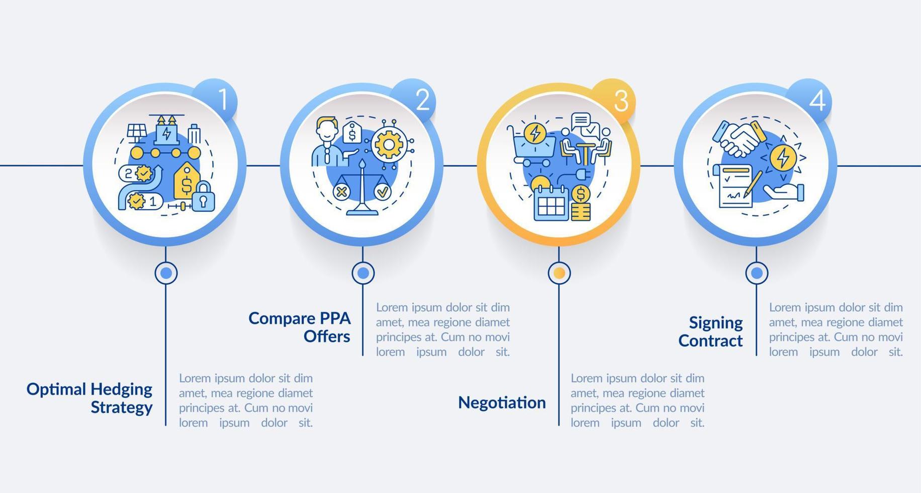 PPA work circle infographic template. Electric energy provider. Data visualization with 4 steps. Process timeline info chart. Workflow layout with line icons. Lato-Bold, Regular fonts used vector