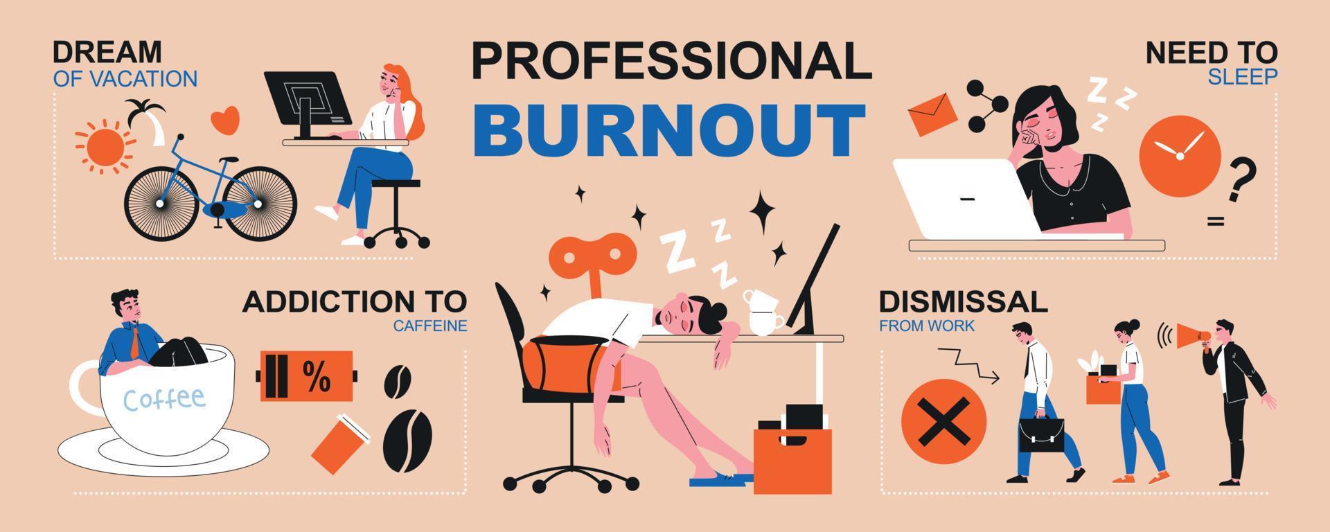 Professional Burnout Syndrome Flat Composition vector