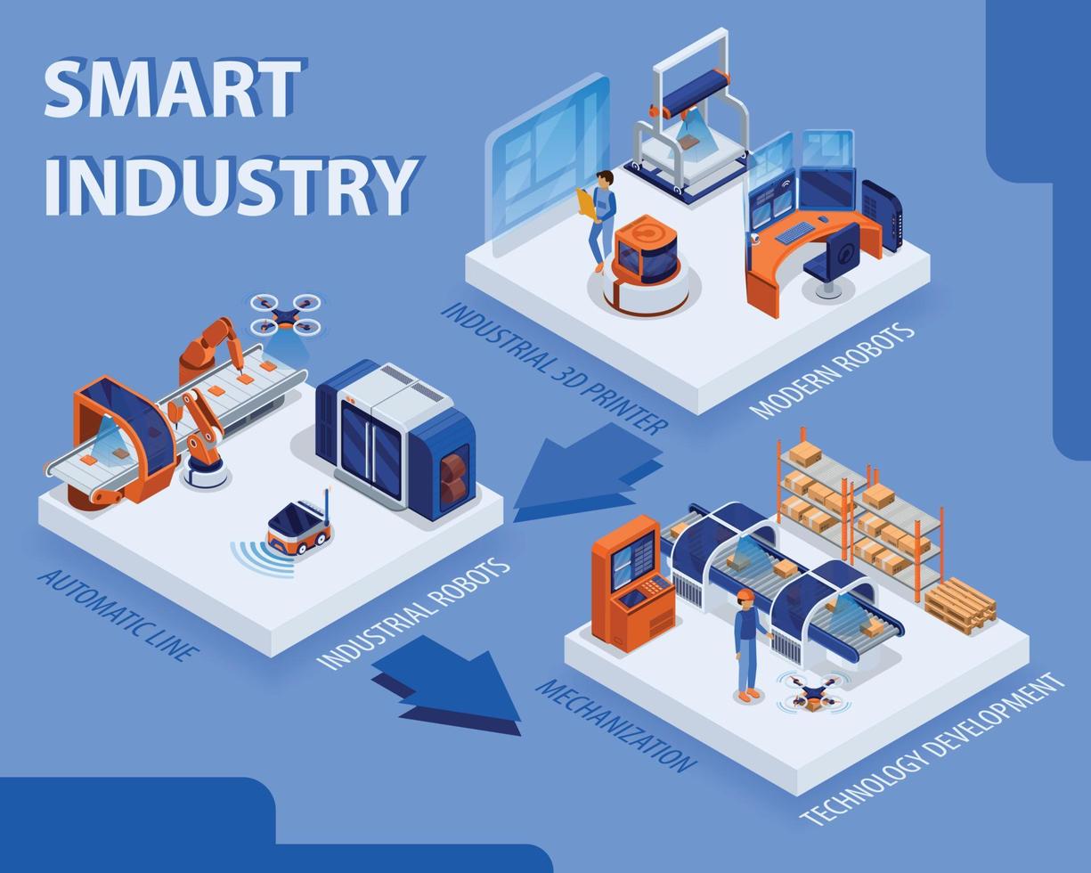 Smart Industry Concept vector
