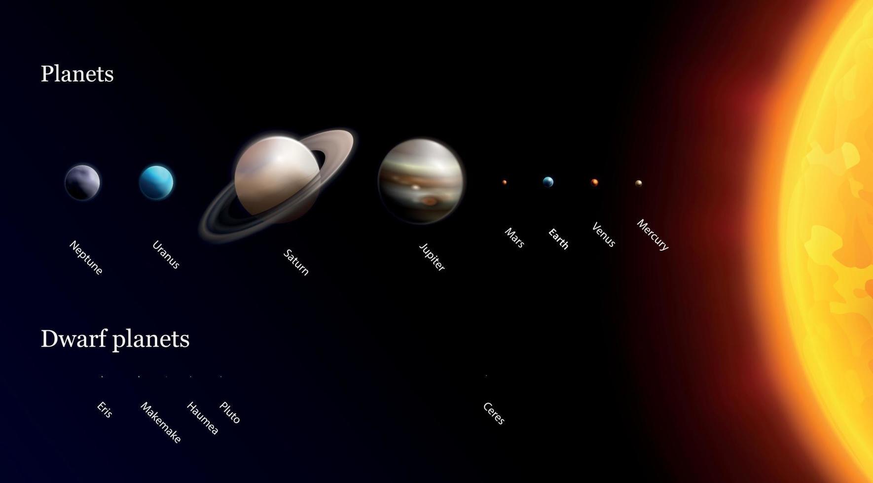 composición realista del sistema solar vector