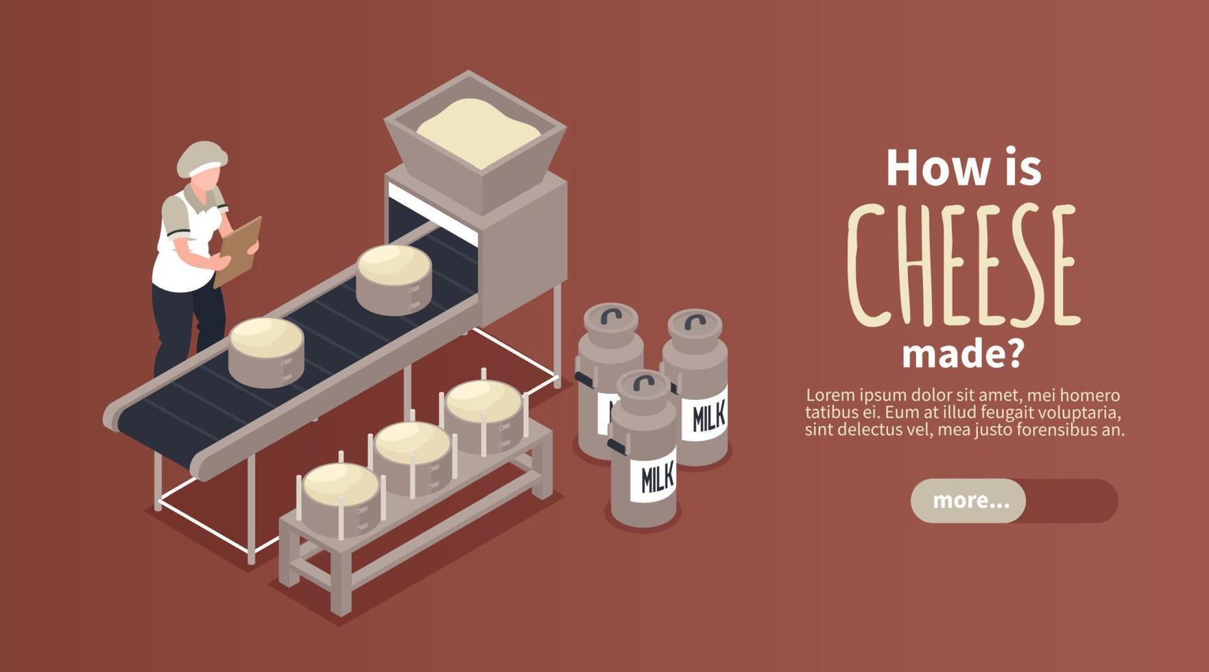 Making Cheese Horizontal Banner vector