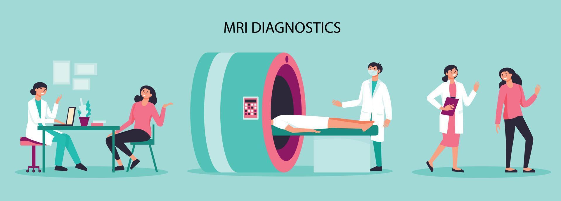 MRI Diagnostics Hospital Composition vector
