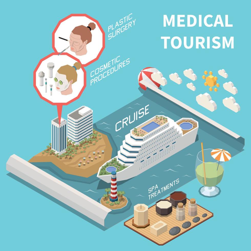 composición de turismo médico vector