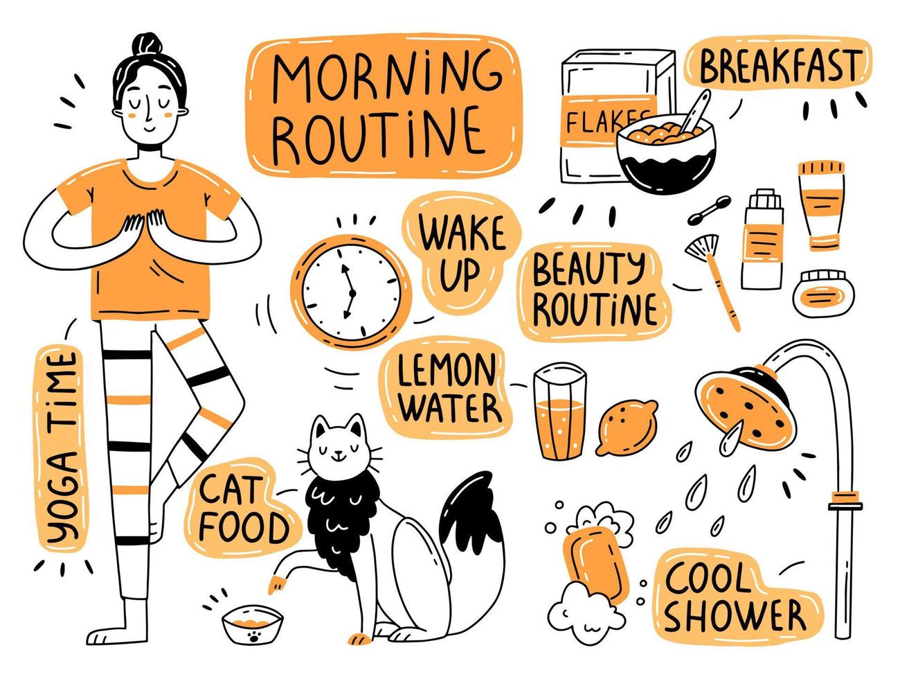Set of elements on the theme of the morning routine in a cute doodle style. Vector morning illustration isolated on background.