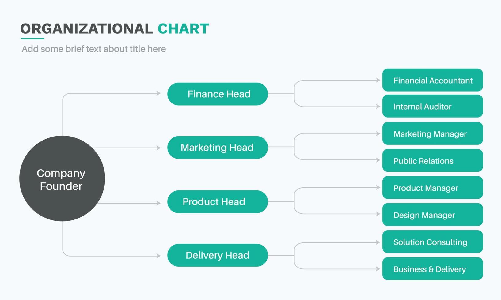 Organizational chart infographics template, presentation. Vector business template design. Editable template of presentation slide representing company organizational chart, workflow.