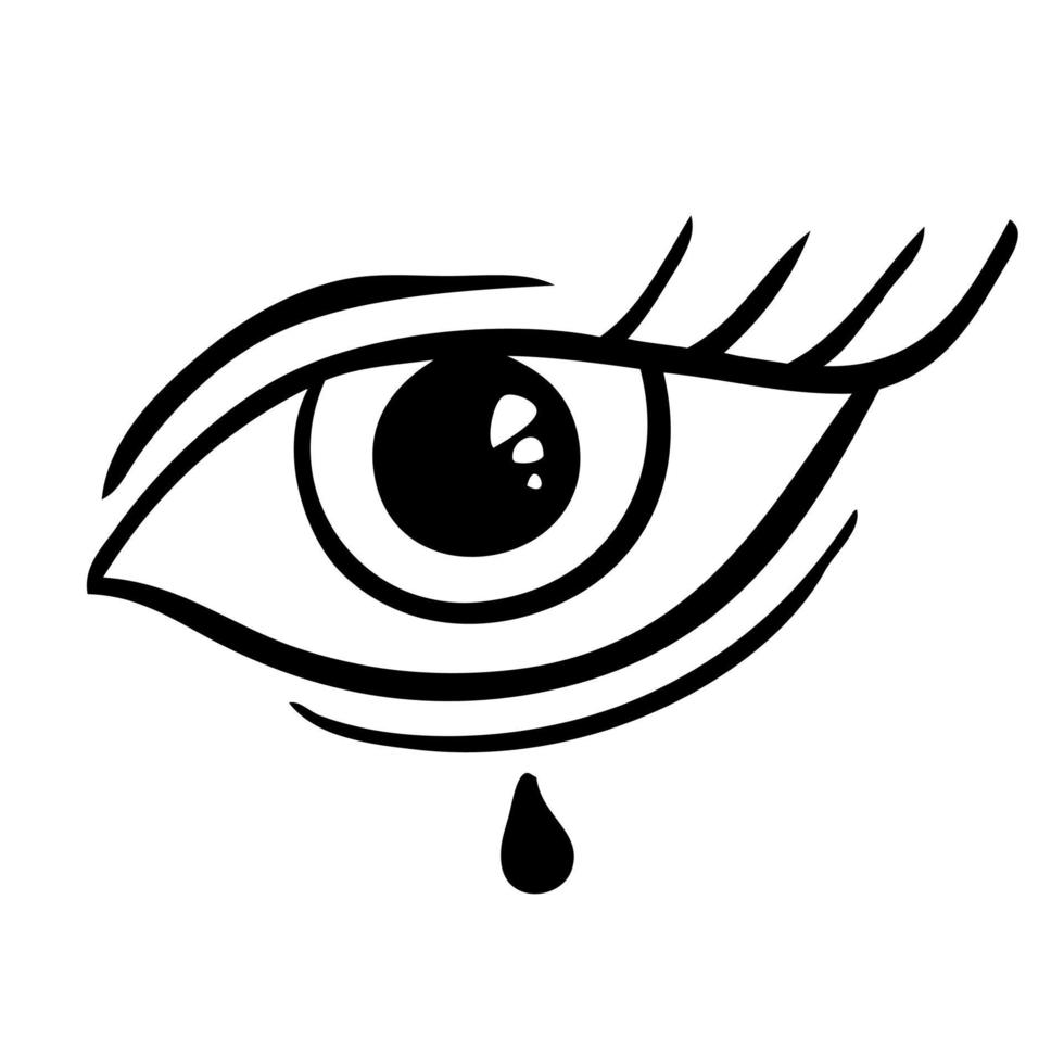 símbolo del ojo malvado. emblema místico oculto, diseño gráfico. alquimia de signos esotéricos, estilo decorativo. ilustración vectorial vector