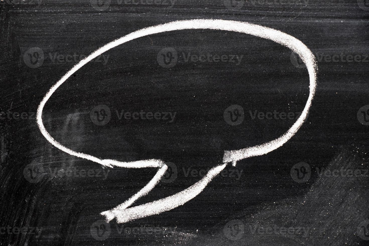 Blank round cartoon bubble speech draw by chalk on black board background photo