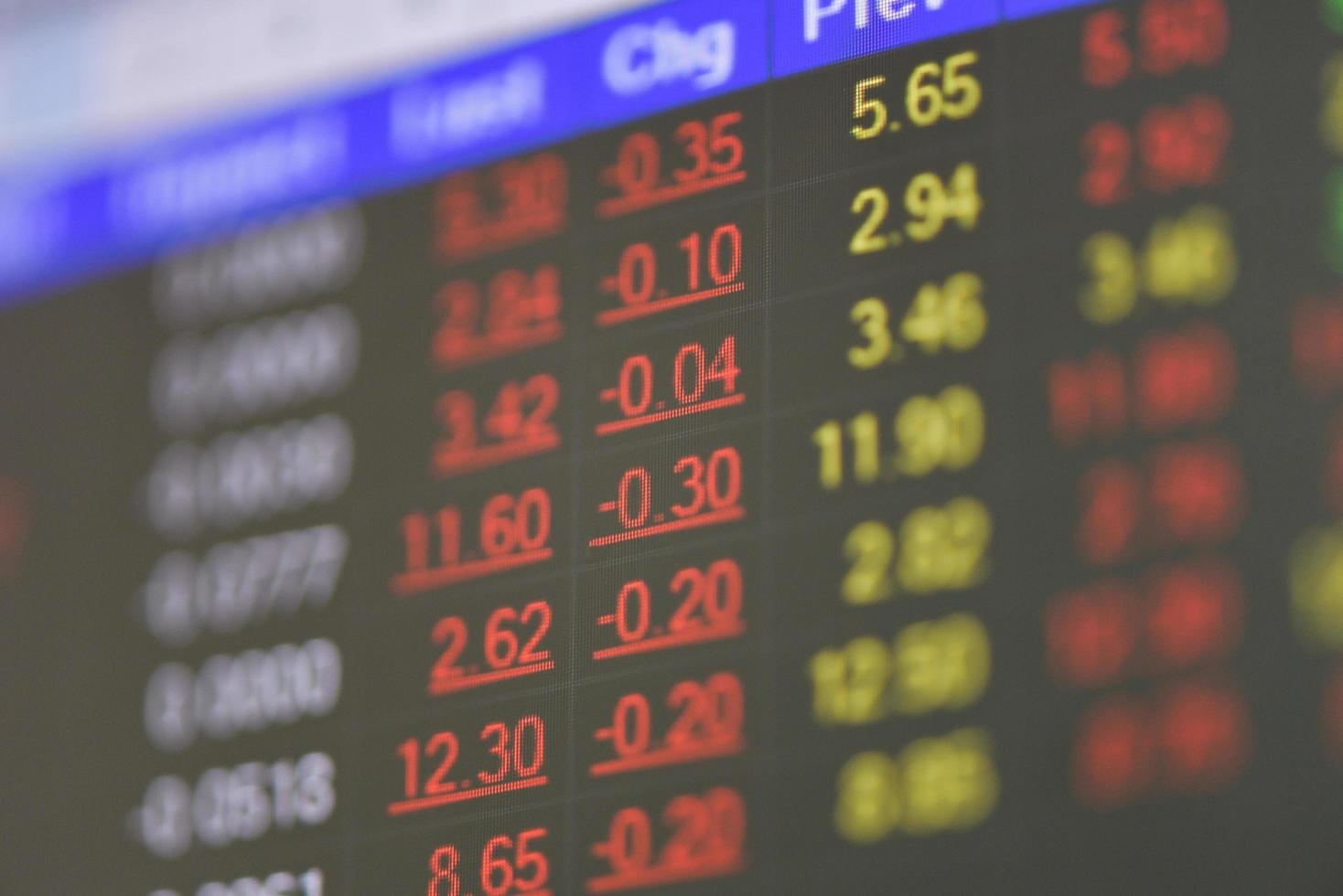 Stock market exchange graph chart, stock trade financial investment trade, Trading crypto currency technical price on screen photo