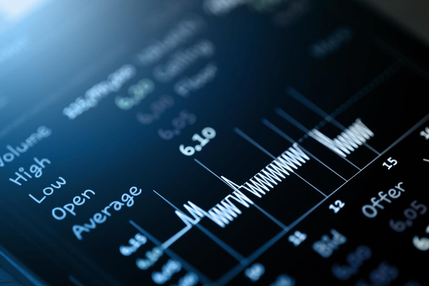 Stock exchange market or trading graph on LED display , financial investment and economy trends concept photo