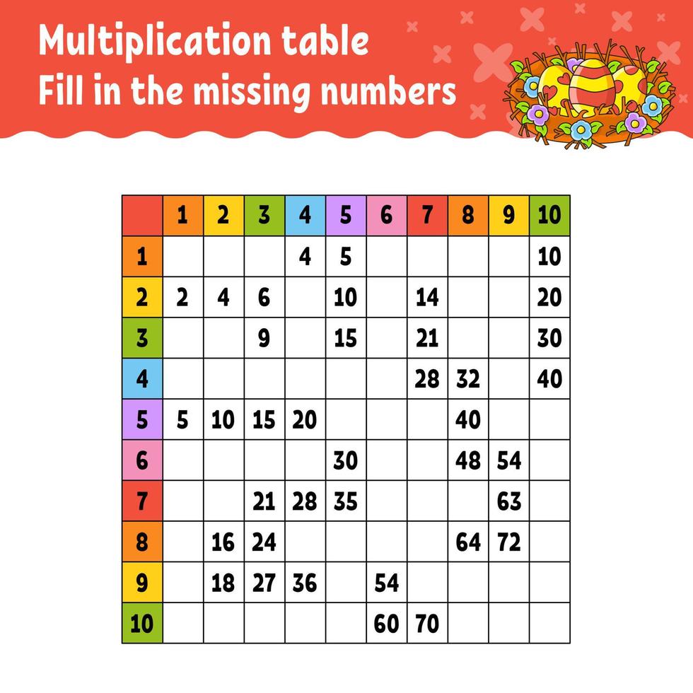 Paste the missing numbers. Learning multiplication table. Handwriting practice. Education developing worksheet. Color activity page. Game for children. Easter theme. vector