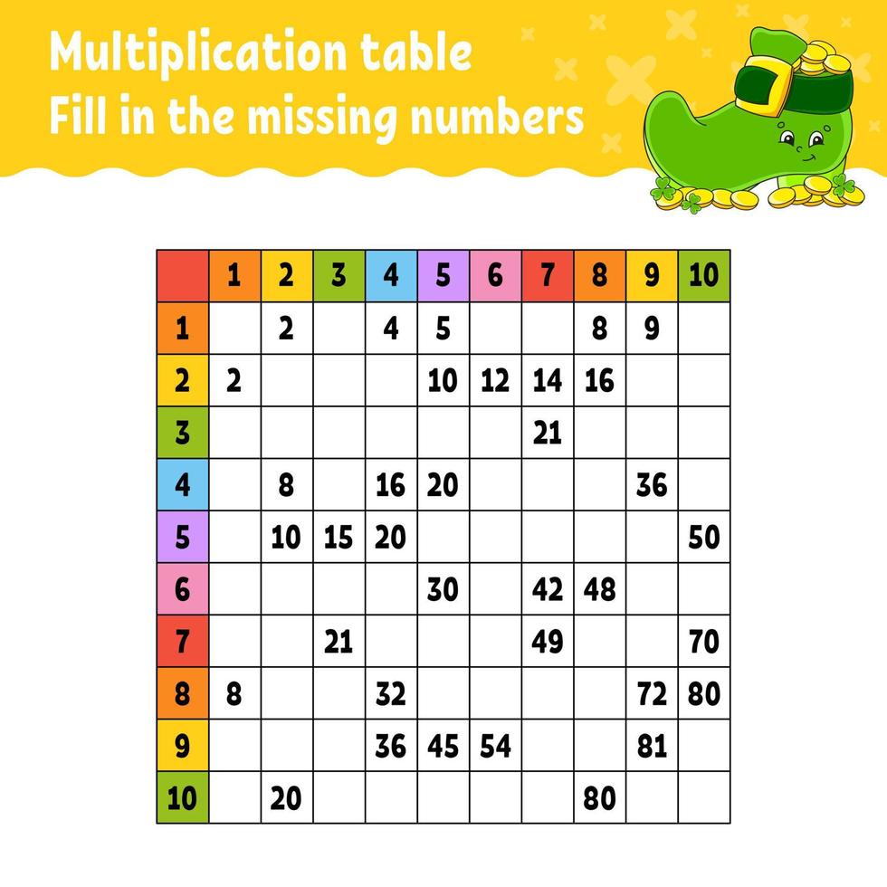 Paste the missing numbers. Learning multiplication table ...