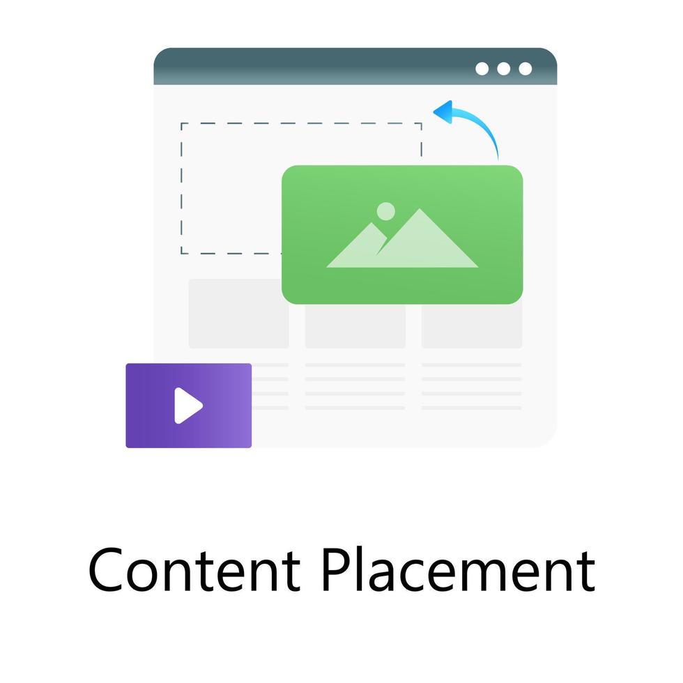 Online media position, gradient vector of content placement