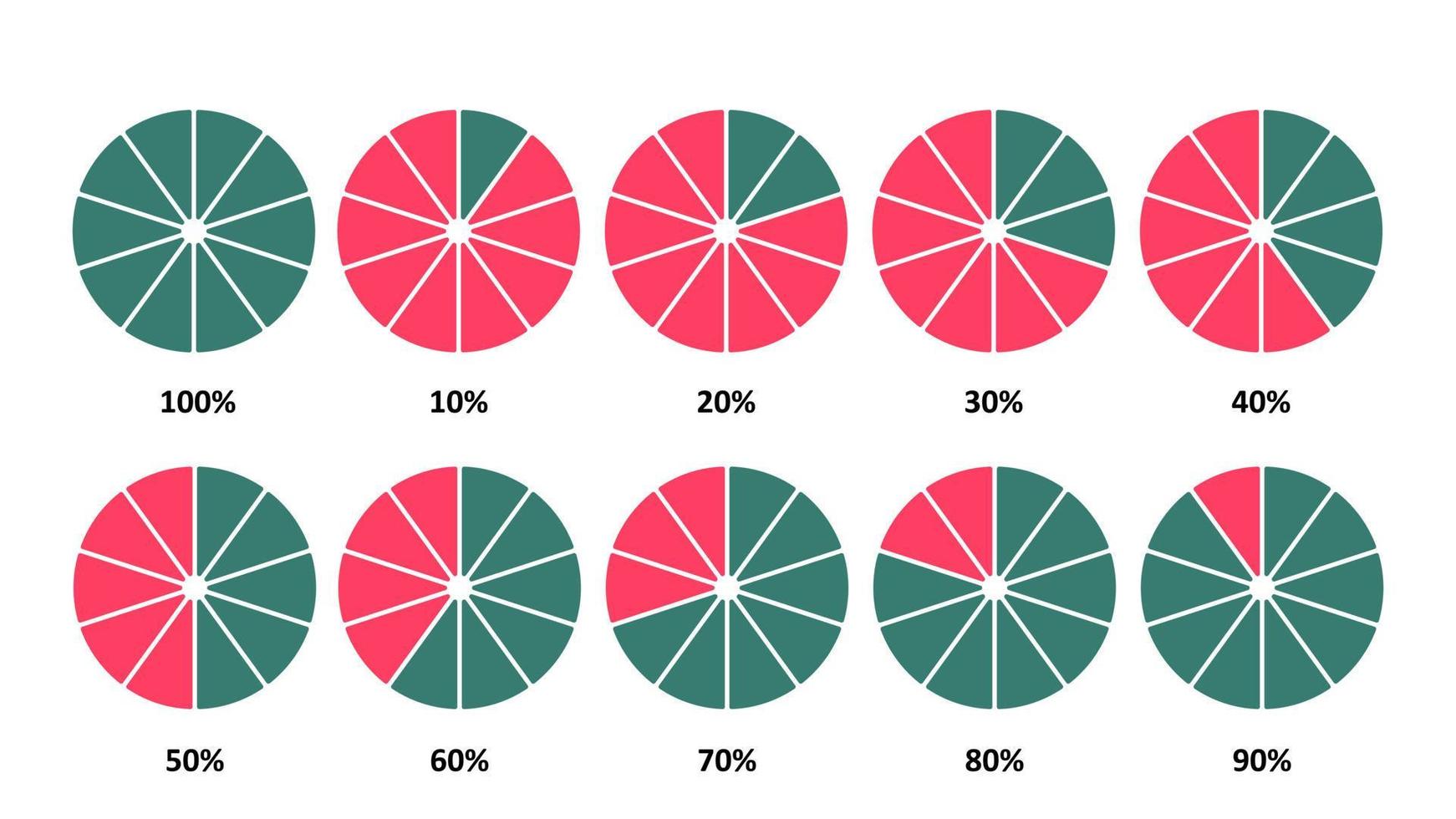 círculos infográficos con porcentajes establecidos. gráfico circular verde con partes rojas divididas estadísticas de marketing de progreso y producto de vector de negocio de trabajo de calidad