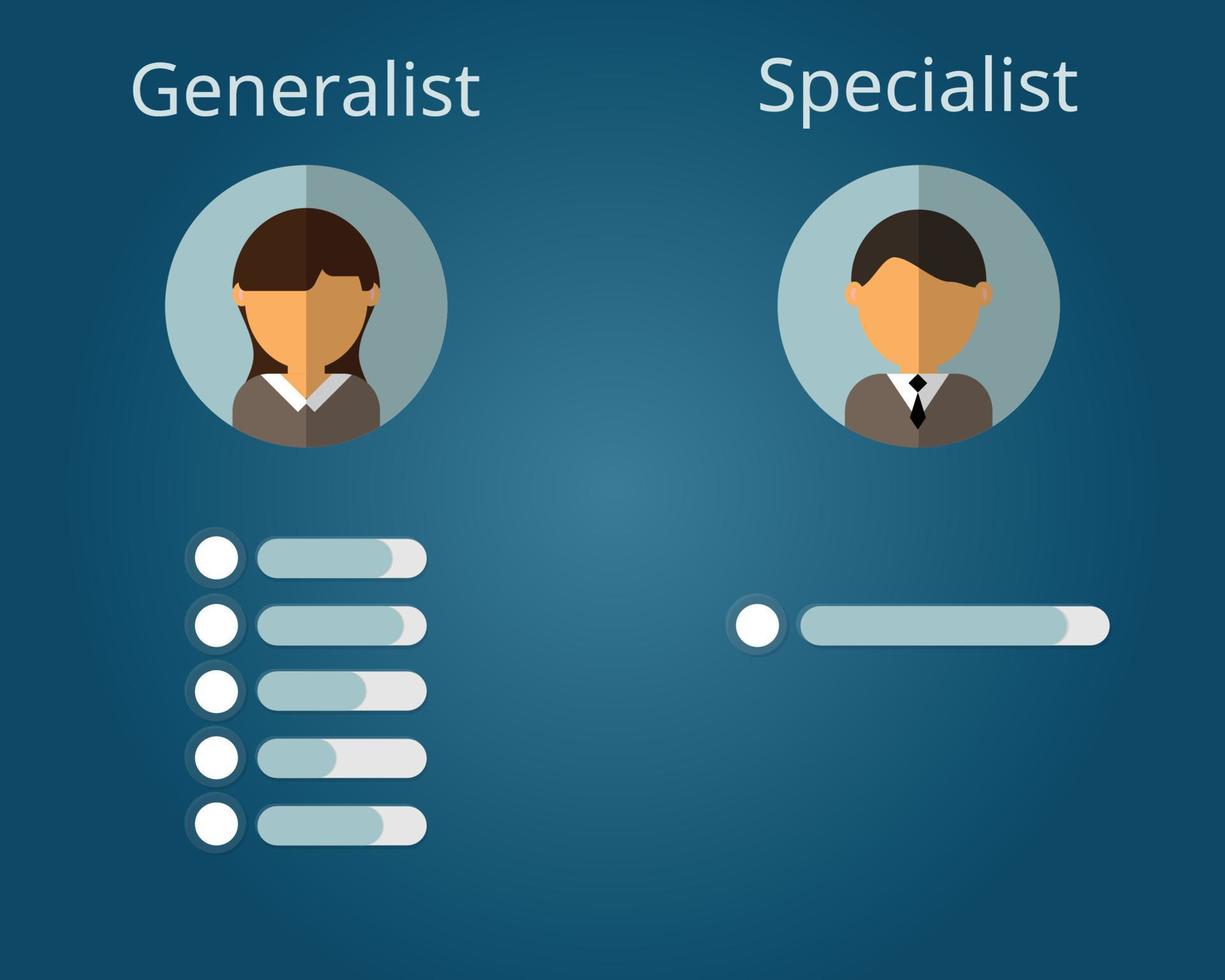 generalist vs specialist in skill vector