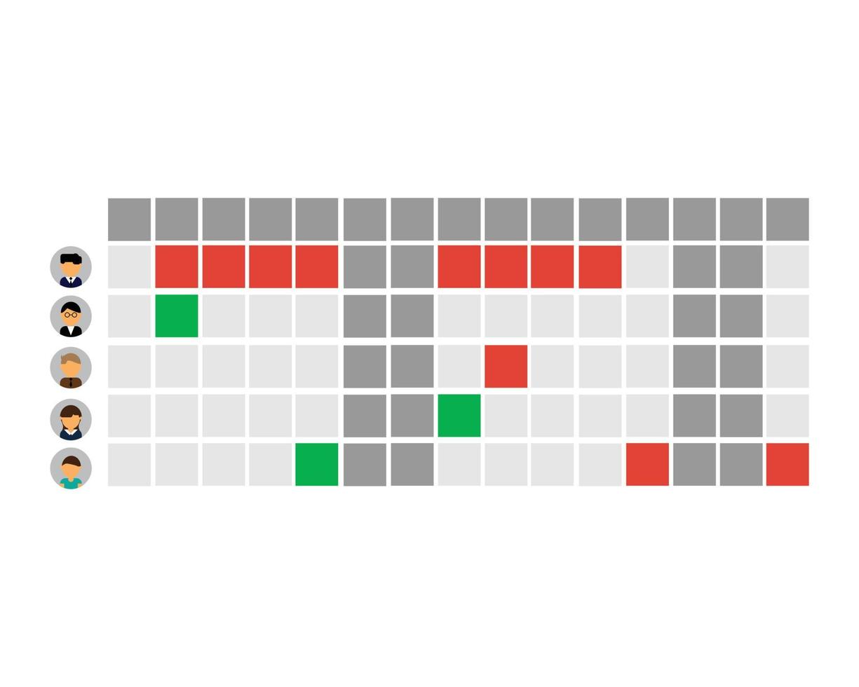 employee leave report which is the summary of employee who request leave or day off vector