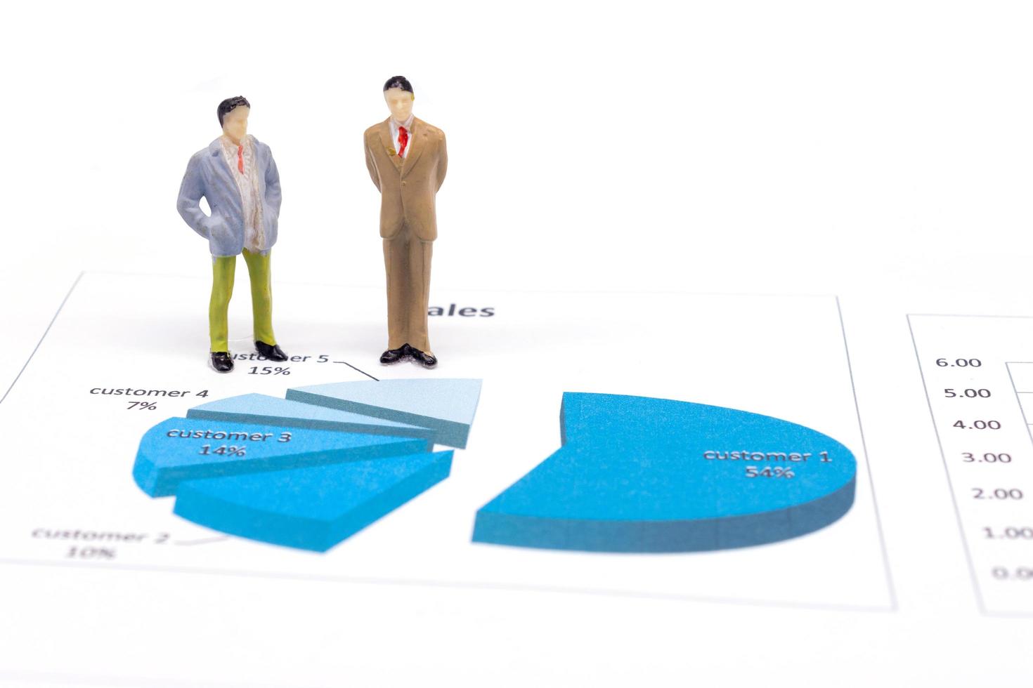 Miniature figures businessmen standing on a graph chart financial photo