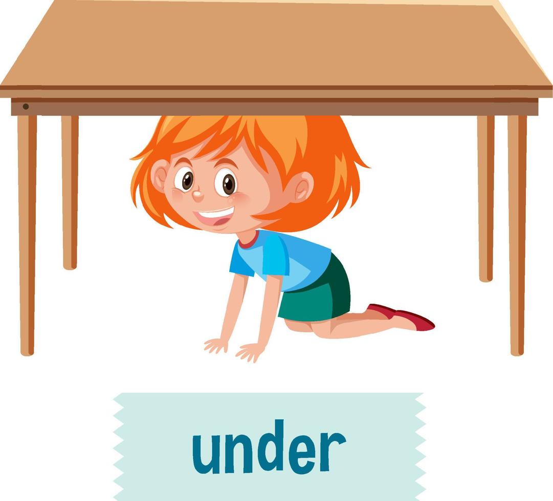 Preposition of place with cartoon girl and a table vector