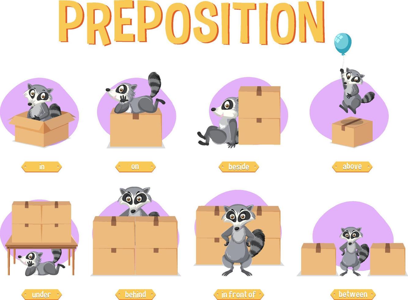 Preposition wordcard with raccoon and boxes vector