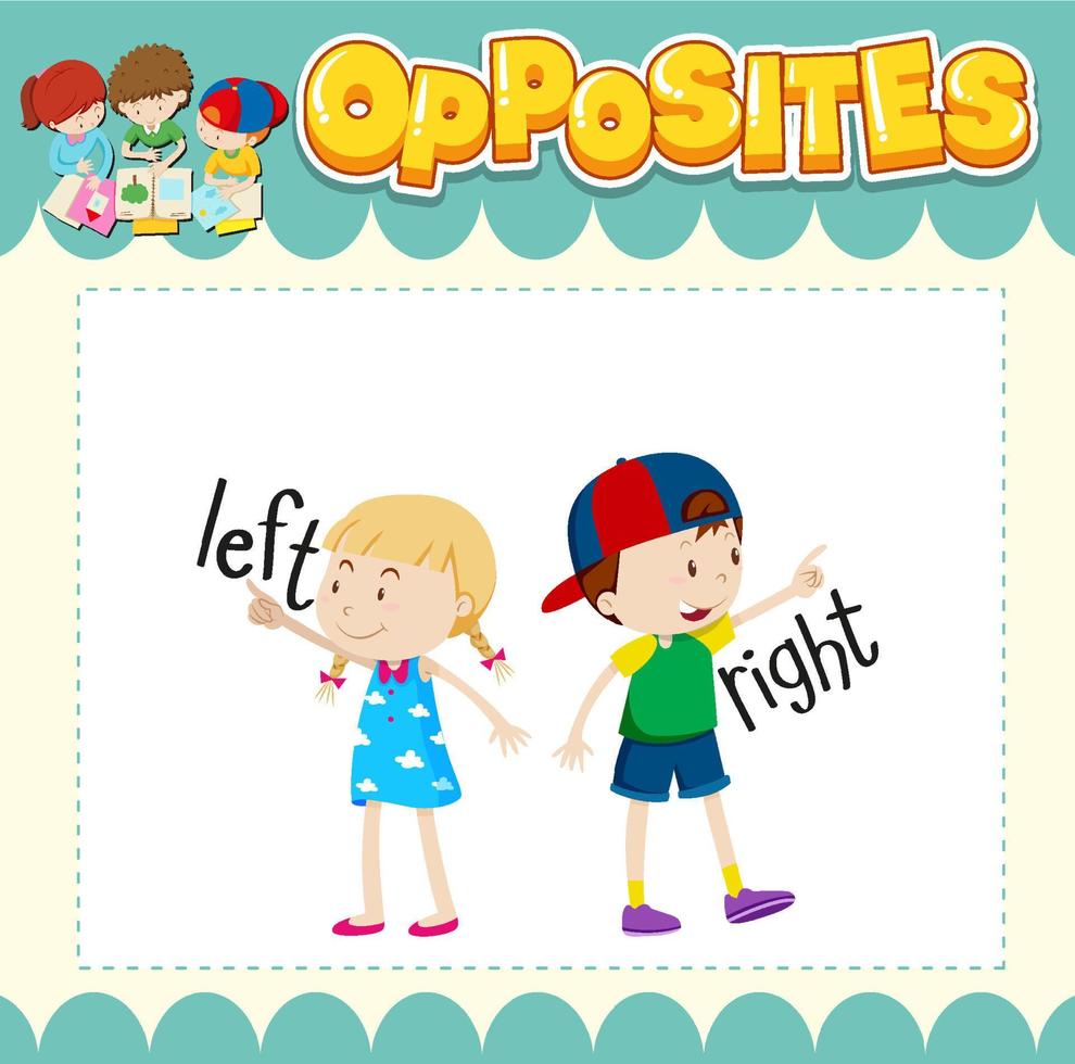 Education word card of English opposites word vector