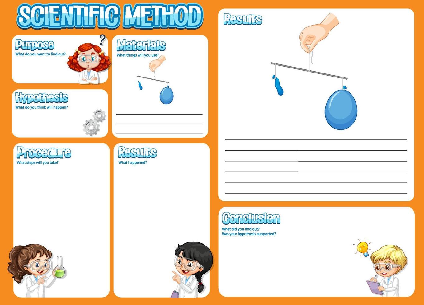 The science method worksheet for children vector