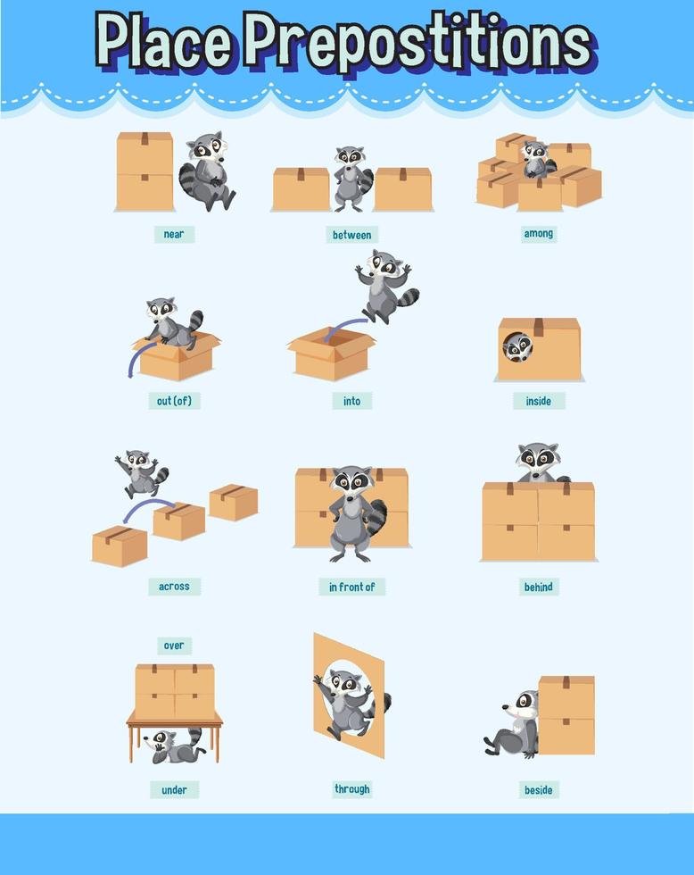 Worksheets template prepositions of place for children vector