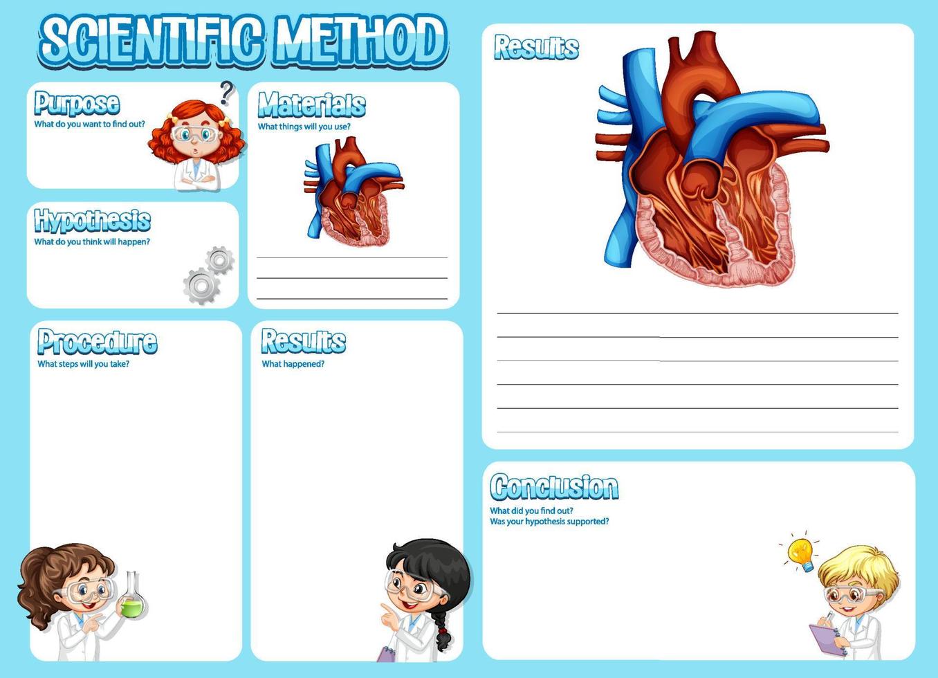 The science method worksheet for children vector