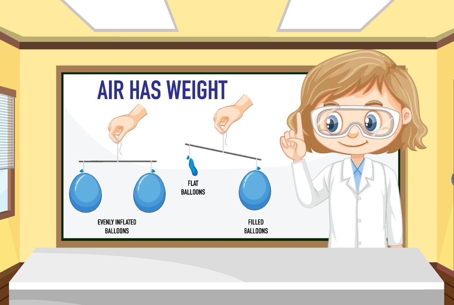 concepto de experimento científico para niños vector