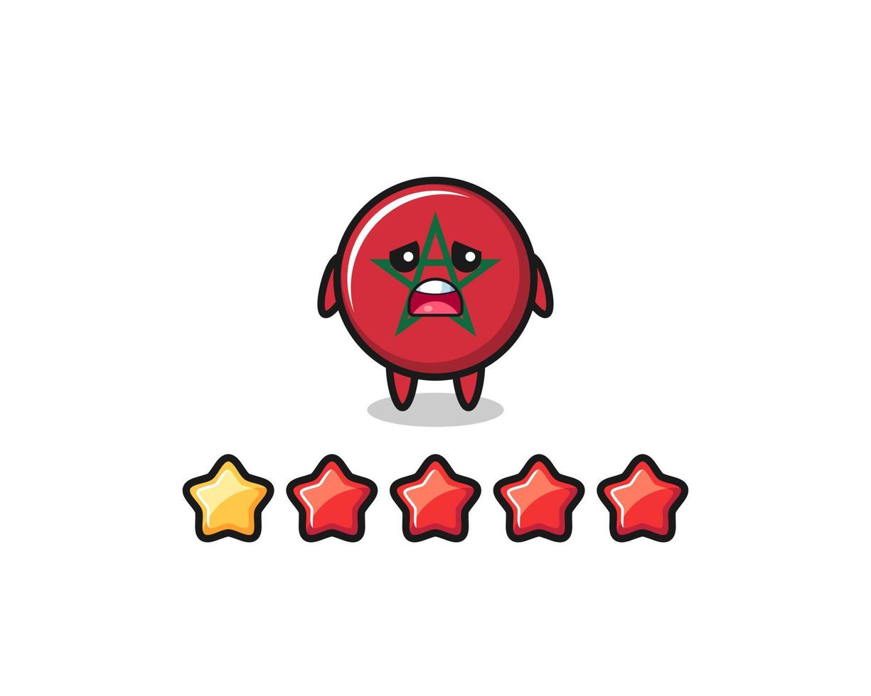 the illustration of customer bad rating, morocco flag cute character with 1 star vector